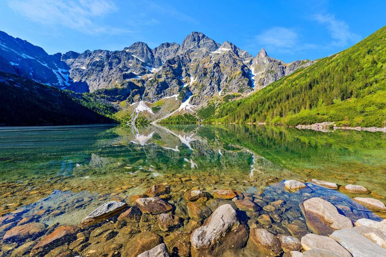 Morskie oko